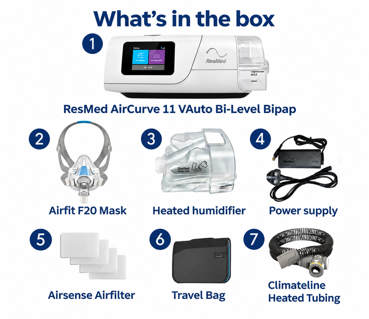 ResMed AirCurve 11 VAuto BiPAP with Airfit N20 Mask, Humidifier, Power Supply, Filters, Travel Bag and Heated Tubing