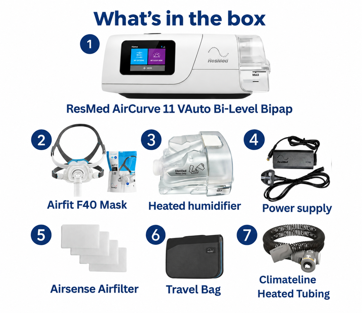 ResMed AirCurve 11 VAuto BiPAP with Airfit F40 Mask, Humidifier, Power Supply, Filters, Travel Bag and Heated Tubing