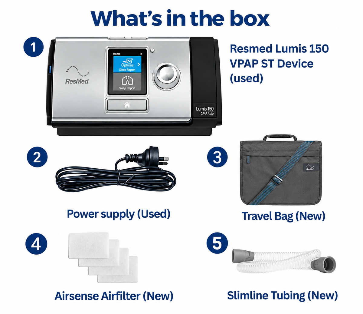 Used ResMed Lumis 150 VPAP ST Device with Used Power Supply, New Travel Bag, Filters and SlimLine Tubing