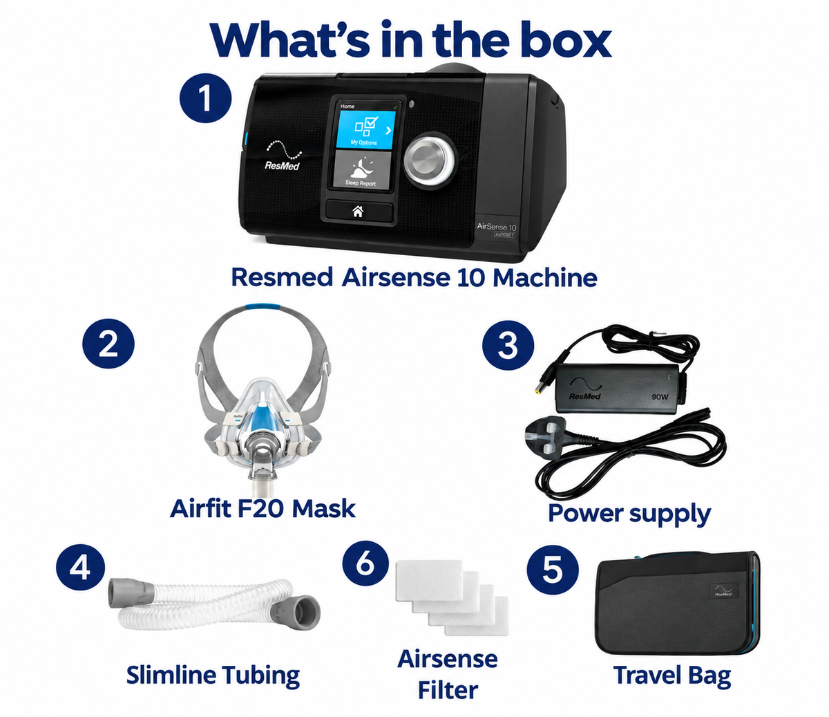ResMed AirSense 10 AutoSet CPAP with AirFit F20 Mask, Power Supply, SlimLine Tubing, Filters and Travel Bag