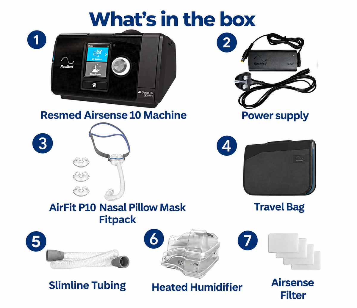 ResMed AirSense 10 AutoSet with AirFit P10 FitPack and Humidifier