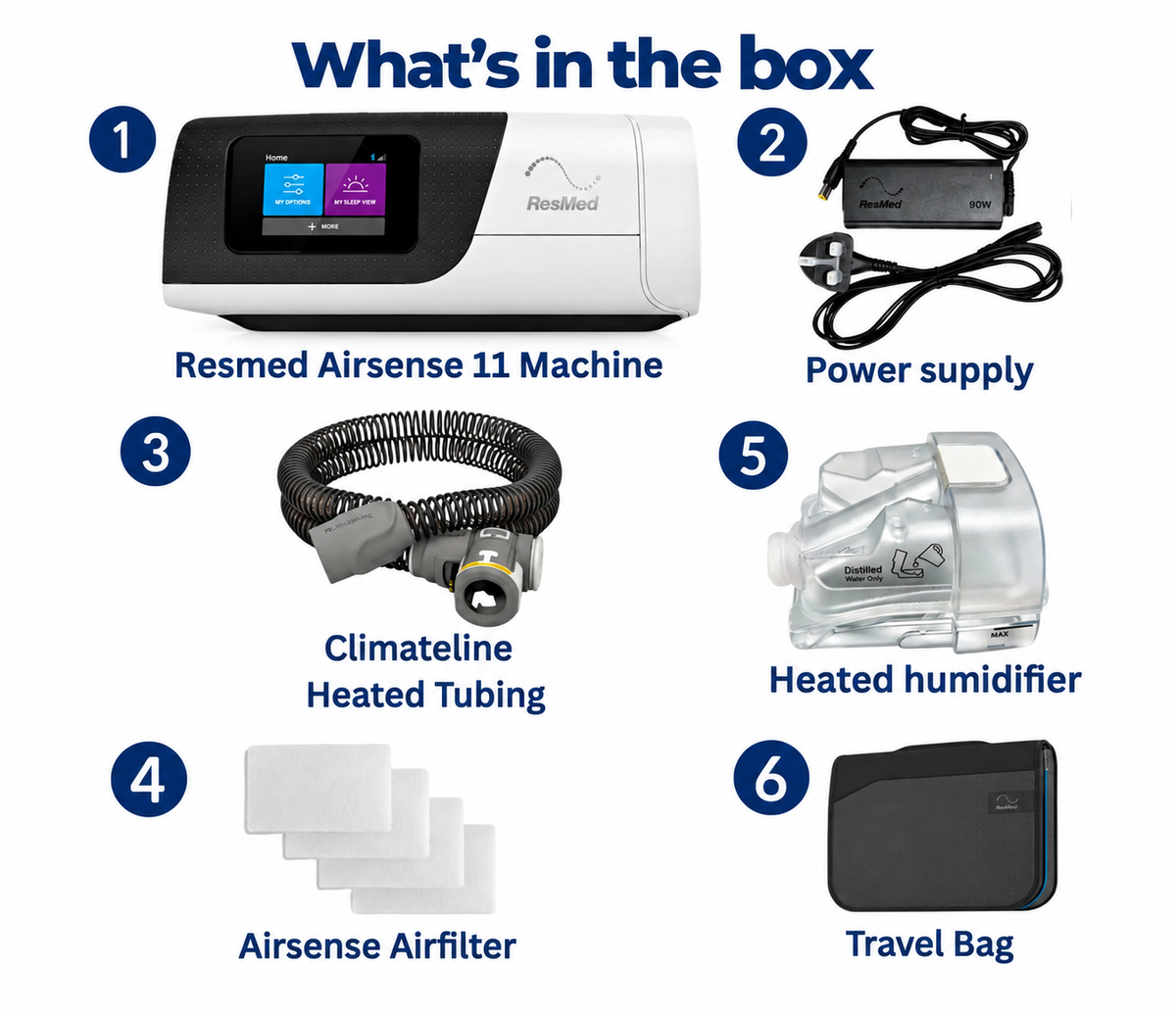 ResMed AirSense 11 AutoSet with HumidAir Heated Humidifier and ClimateLineAir Heated Tube