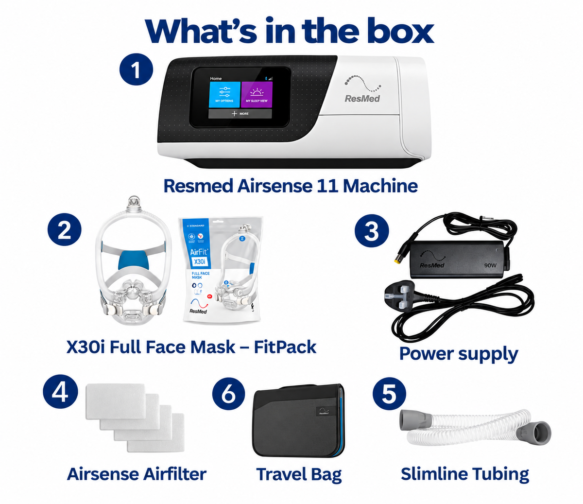 ResMed AirSense 11 AutoSet with X30i Full Face Mask, SlimLine Tubing and Accessories