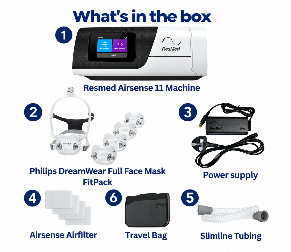 ResMed AirSense 11 Autoset Bundle with Philips DreamWear Full Face Mask FitPack