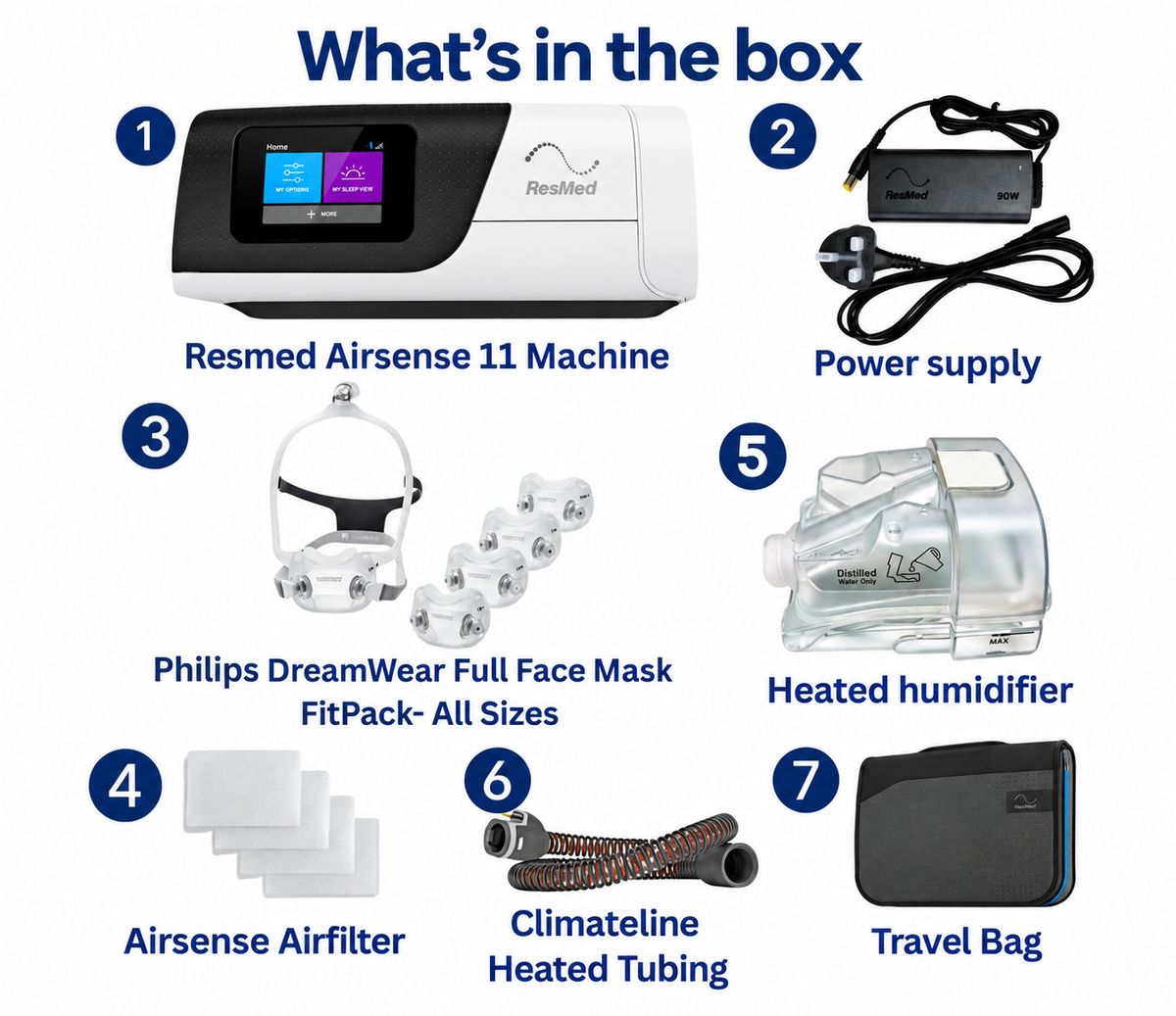 ResMed AirSense 11 AutoSet Bundle with Philips DreamWear Full Face Mask FitPack, Tubing & Humidifier