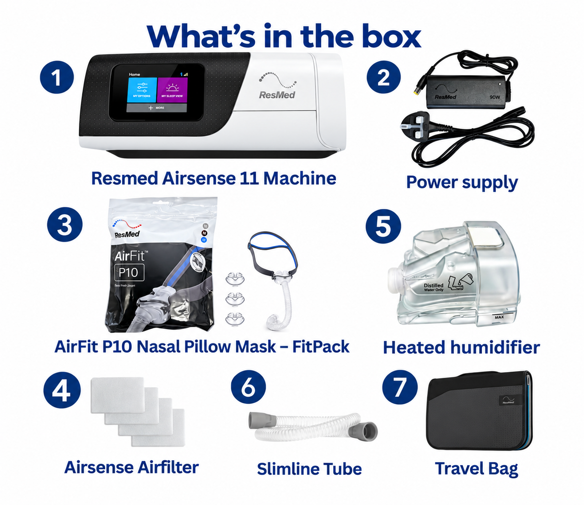 ResMed AirSense 11 Autoset Bundle with AirFit P10 Nasal Pillow Mask – FitPack