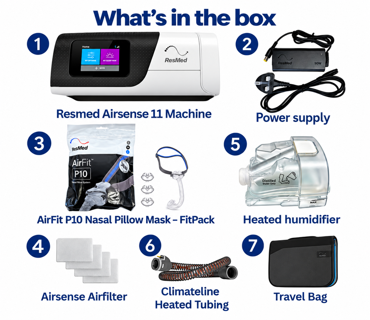 ResMed AirSense 11 AutoSet with AirFit P10 Nasal Pillow Mask – FitPack, Tubing & Humidifier