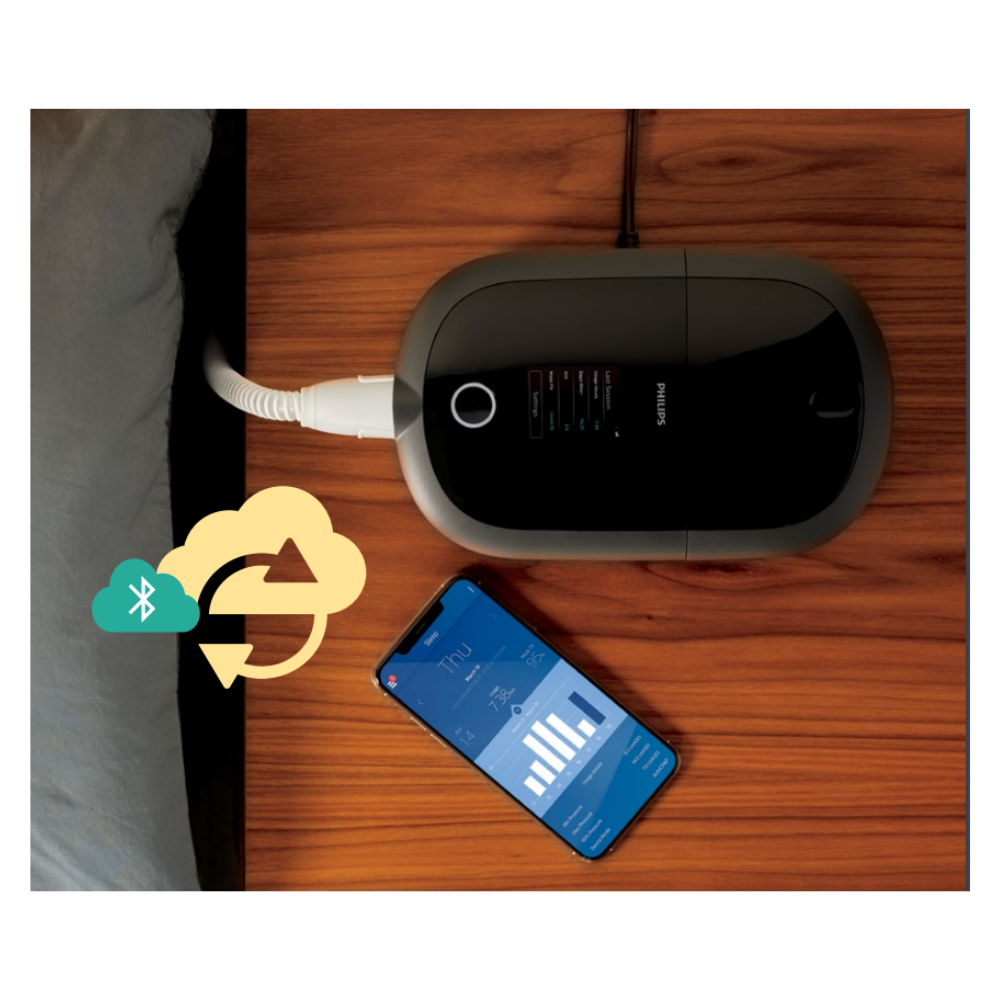 Philips DreamStation 2 CPAP Machine with Humidifier and Heated Tube (Complete Bundle)