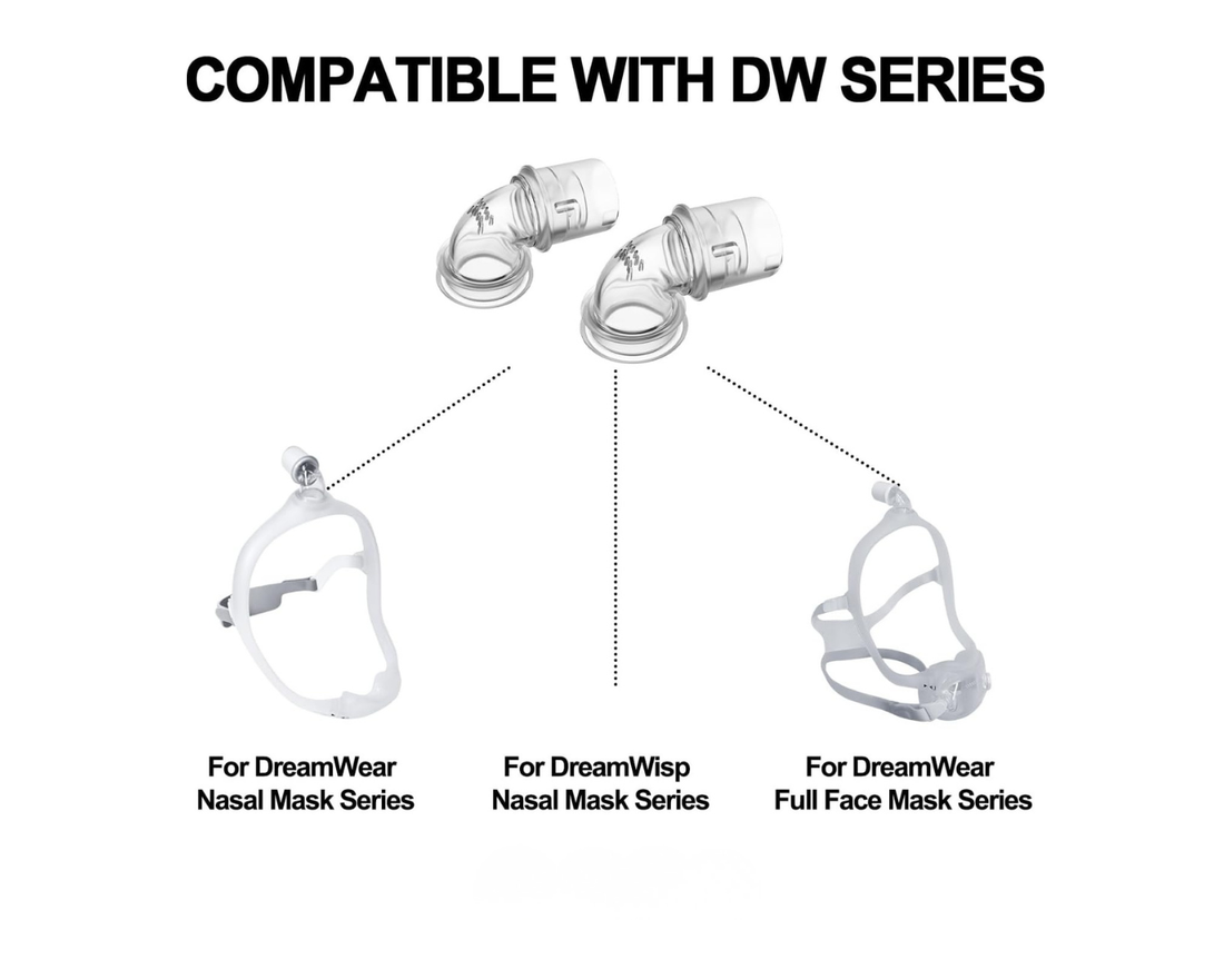 2 Packs Replacement Elbow/Swivel Compatible with DreamWear and DreamWisp,Tubing Quick-Release Elbow & Prevent Air Leakage