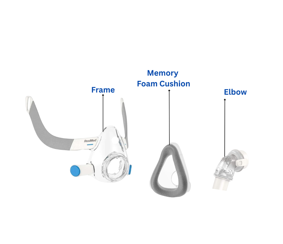 ResMed F20 AirTouch CPAP Frame System – Memory Foam - CPAPstudio.co.uk
