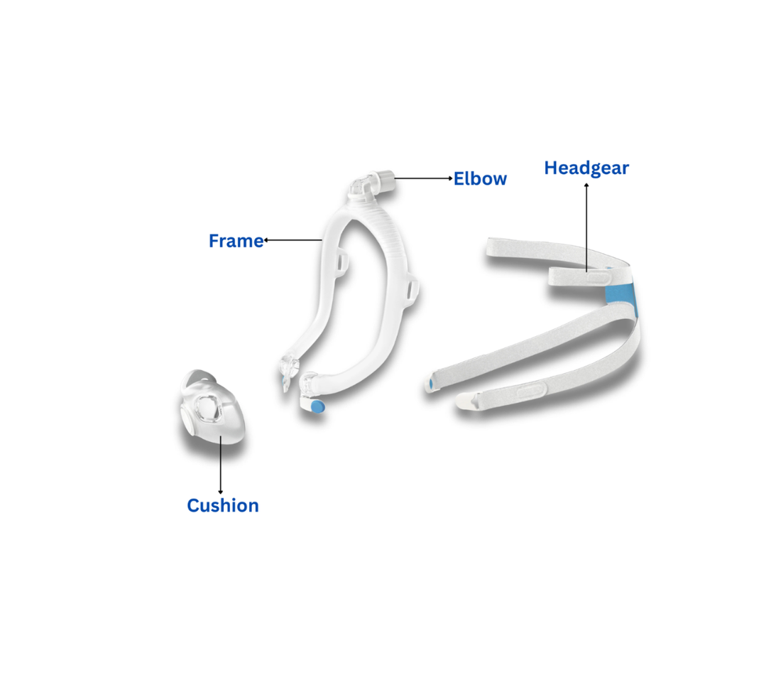 Resmed AirTouch F30i Clear Mask System - CPAPstudio.co.uk