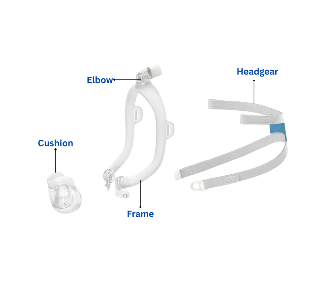AirFit F30i Non Magnetic - Full Face Mask - CPAPstudio.co.uk
