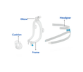 ResMed AirFit F30i Full Face Mask