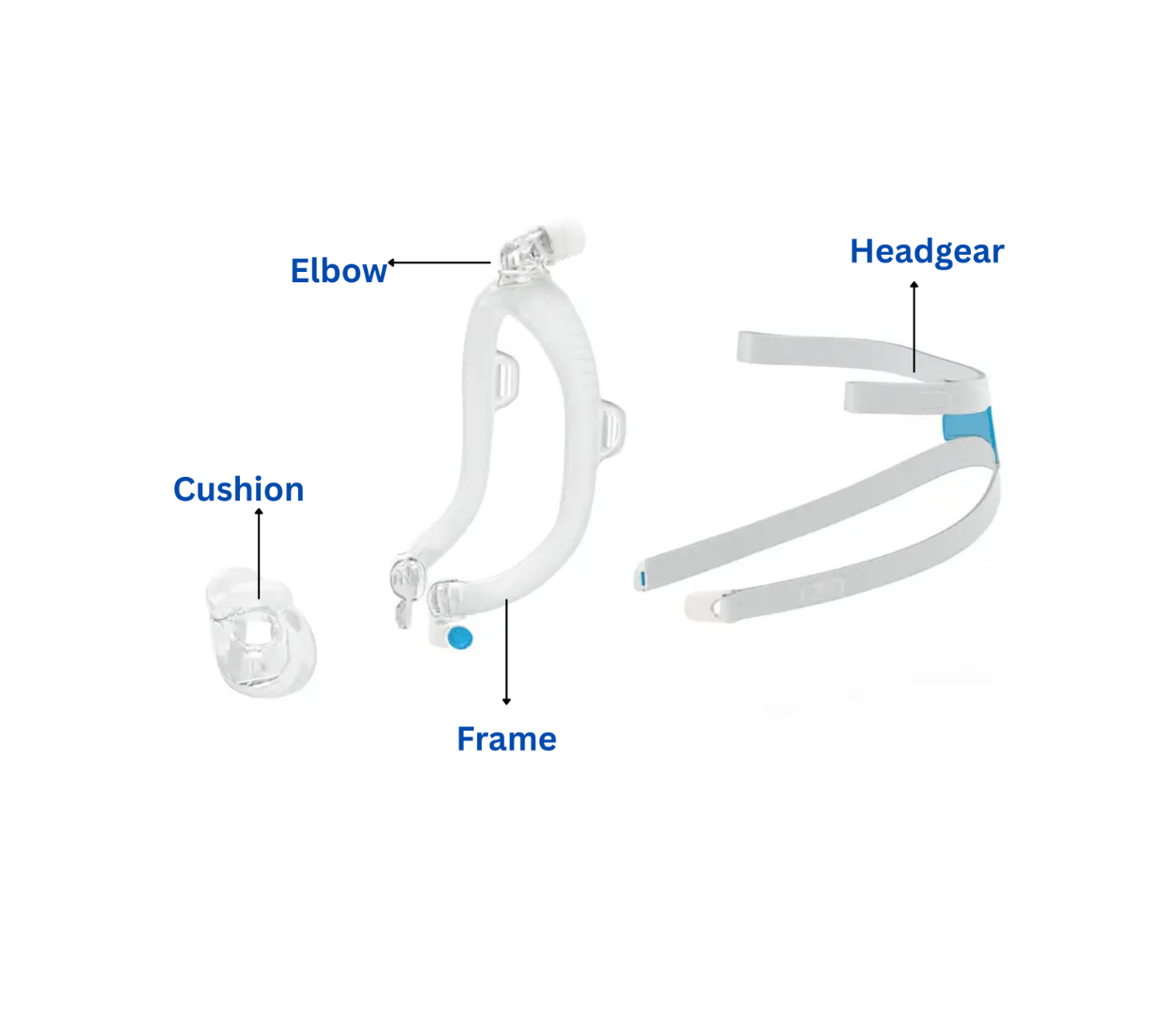 ResMed AirFit F30i Full Face Mask