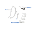 Philips DreamWear Nose FitPack – Includes 4 Multi-Size Cushions