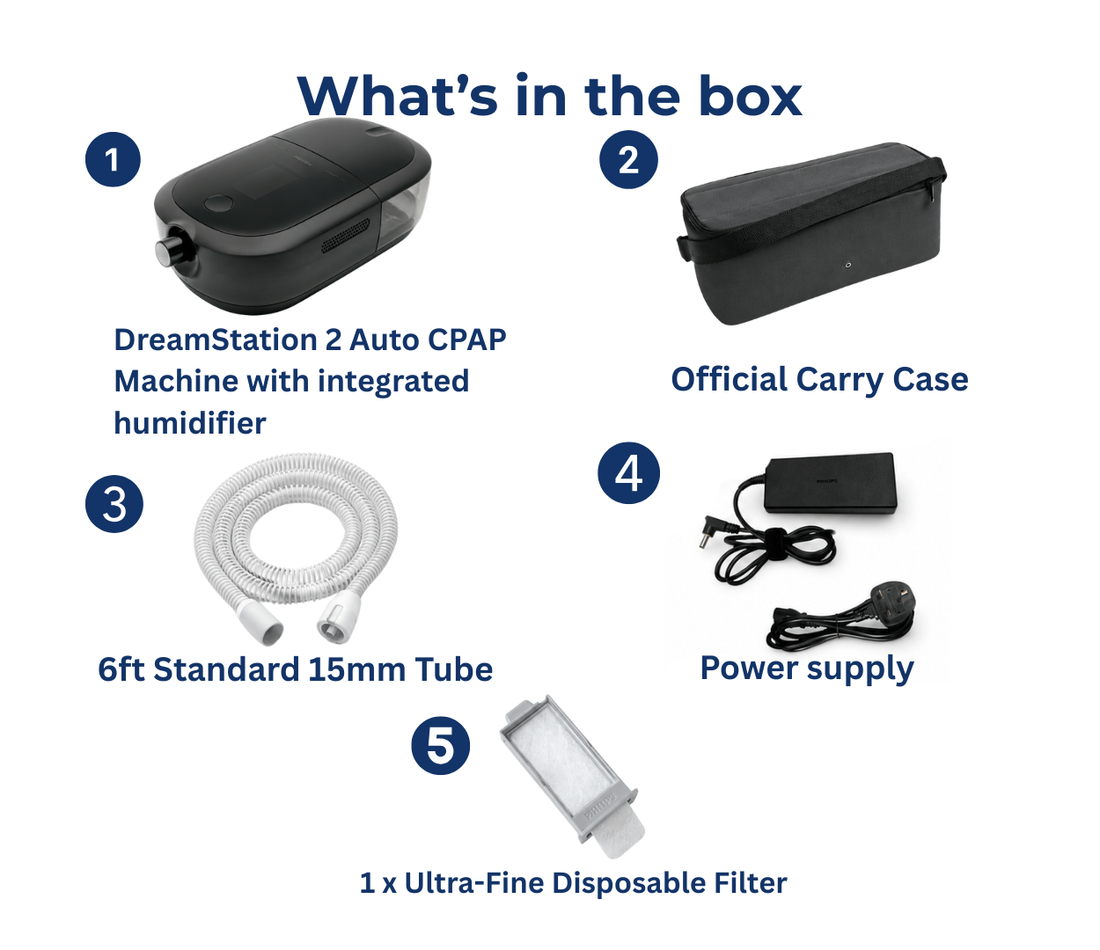 Philips DreamStation 2 CPAP Machine with Humidifier and Heated Tube (Complete Bundle)