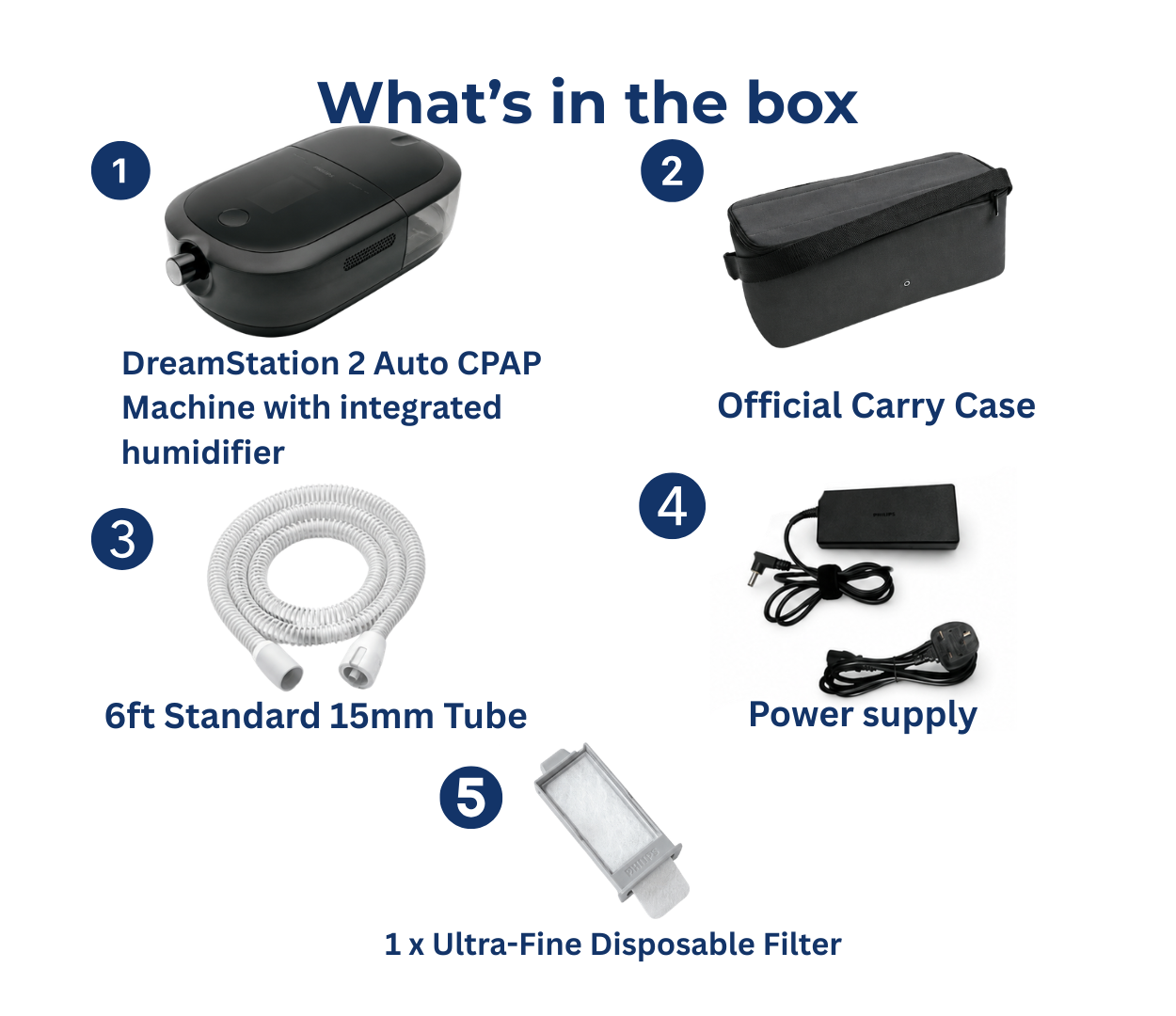Philips DreamStation 2 CPAP Machine with Humidifier and Heated Tube (Complete Bundle)