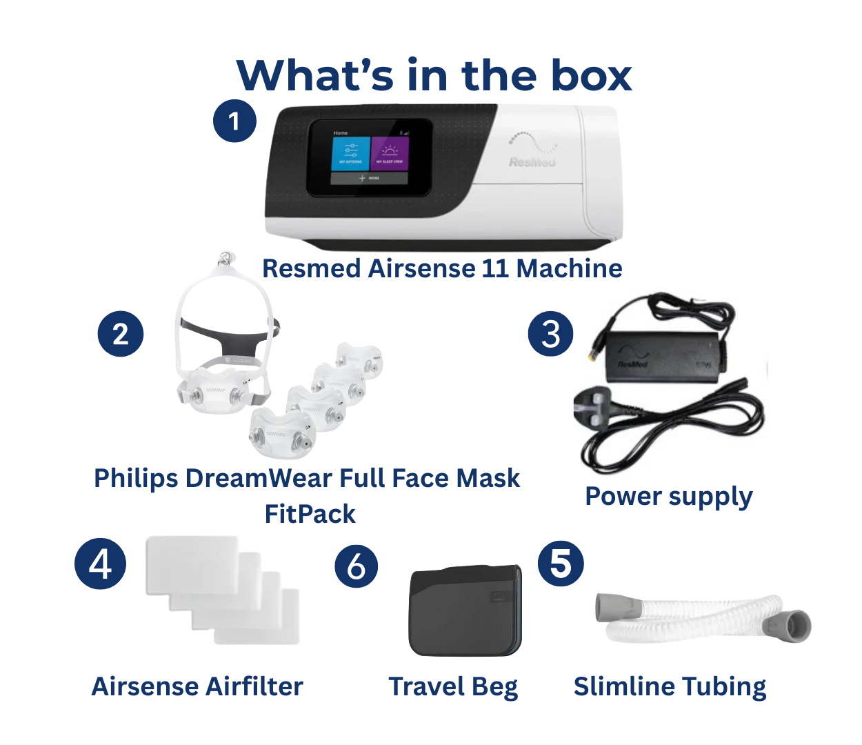 ResMed AirSense 11 Autoset Bundle with Philips DreamWear Full Face Mask FitPack