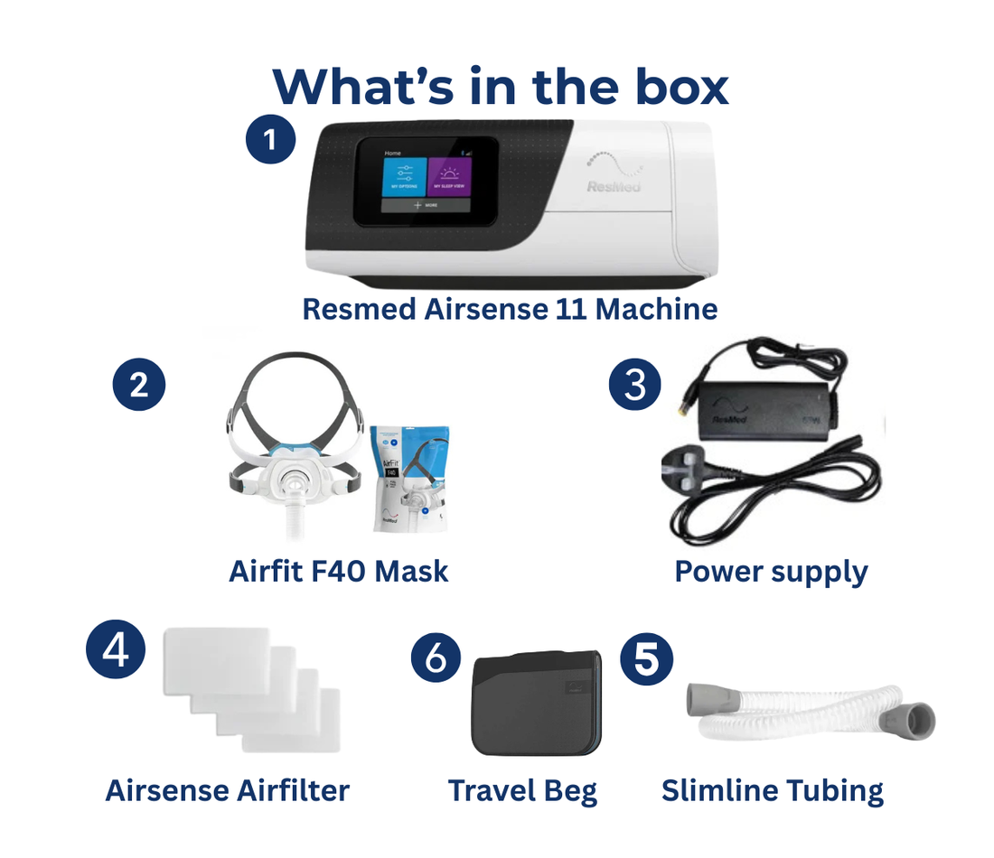 ResMed AirSense 11 Autoset CPAP Machine with Airfit F40 Mask - CPAPstudio.co.uk