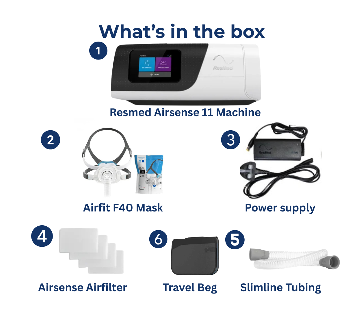 ResMed AirSense 11 Autoset Bundle with Airfit F40 Mask