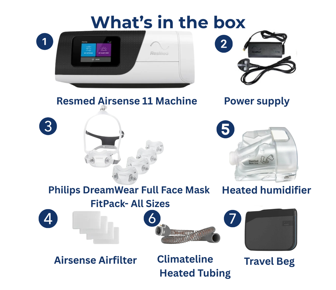 ResMed AirSense 11 AutoSet Bundle with Philips DreamWear Full Face Mask FitPack, Tubing & Humidifier