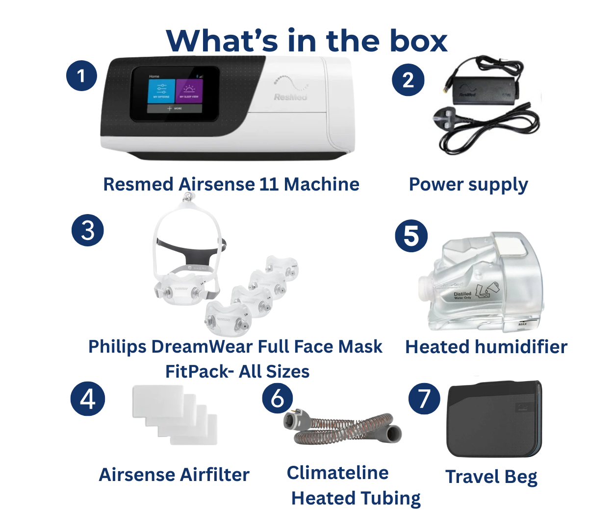 ResMed AirSense 11 AutoSet Bundle with Philips DreamWear Full Face Mask FitPack, Tubing & Humidifier
