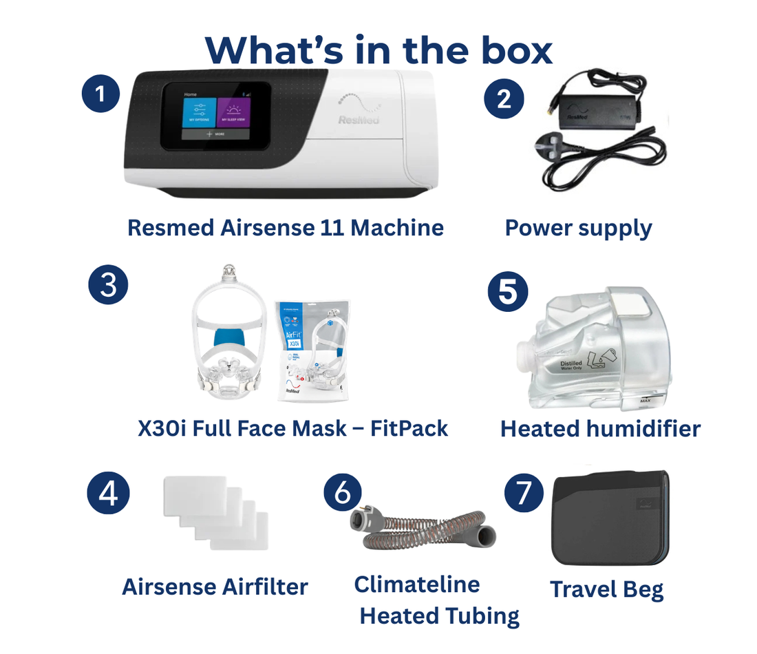 ResMed AirSense 11 AutoSet with X30i Full Face Mask – FitPack, Tubing & Humidifier