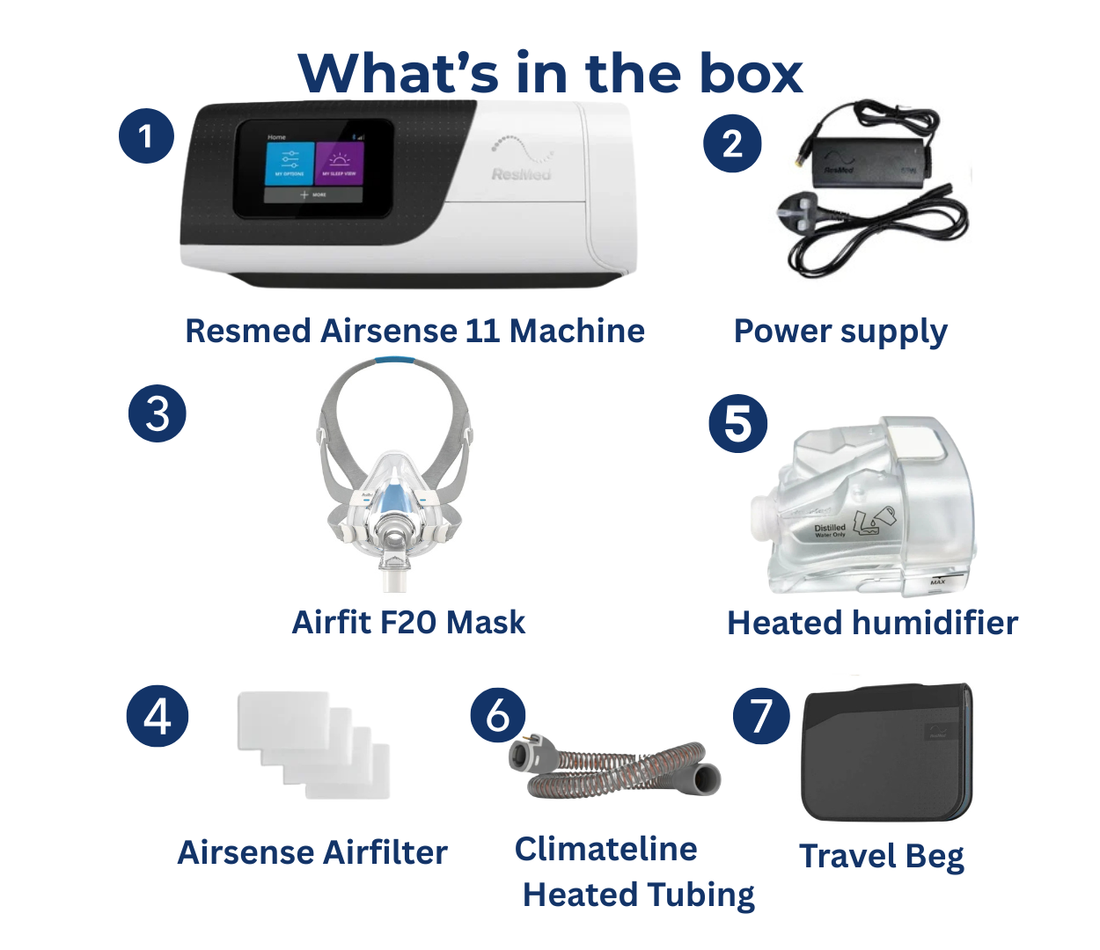 ResMed AirSense 11 Autoset Bundle with Airfit F20 Mask