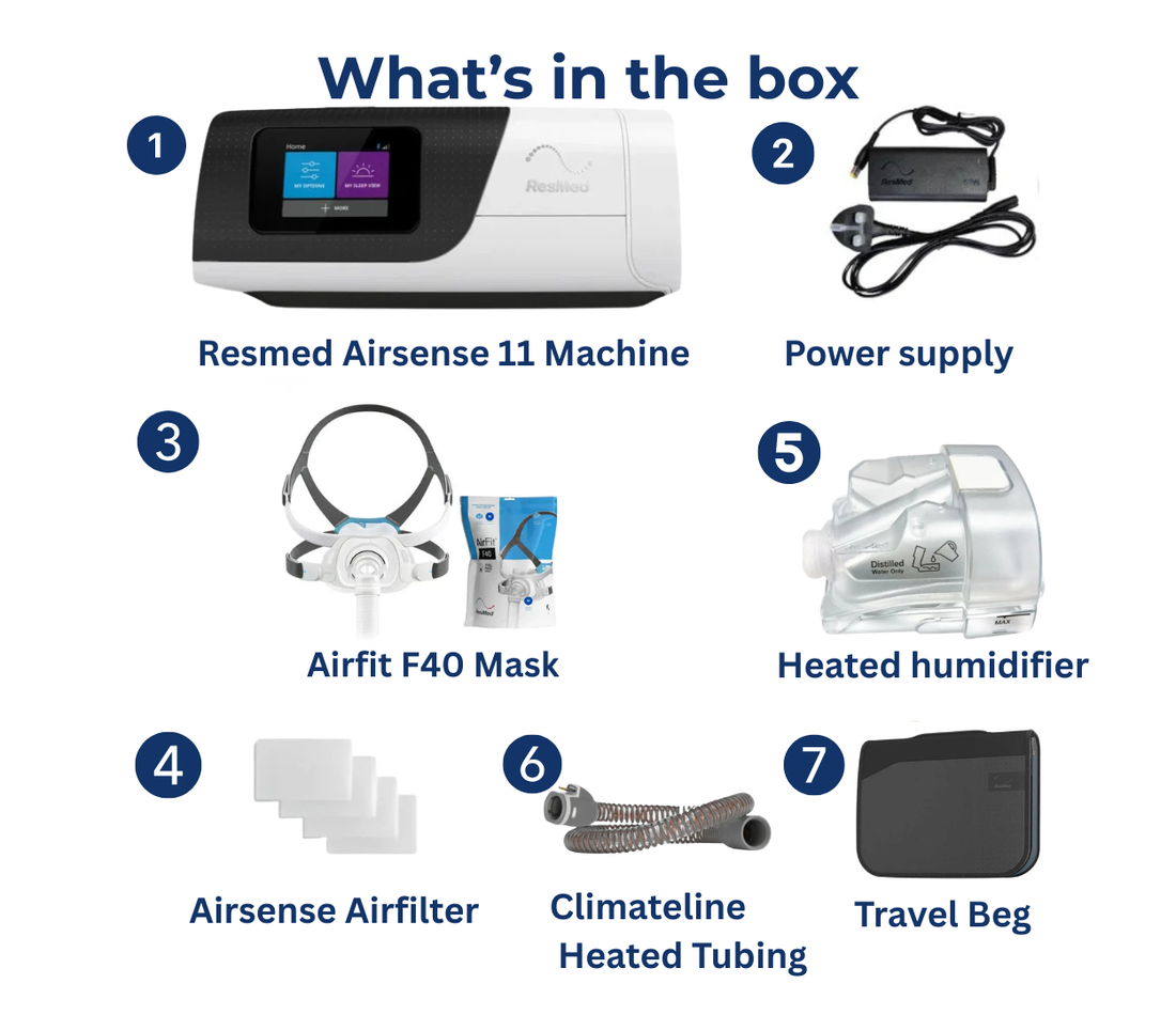 ResMed AirSense 11 AutoSet with AirFit F40 Mask, Tubing & Humidifier