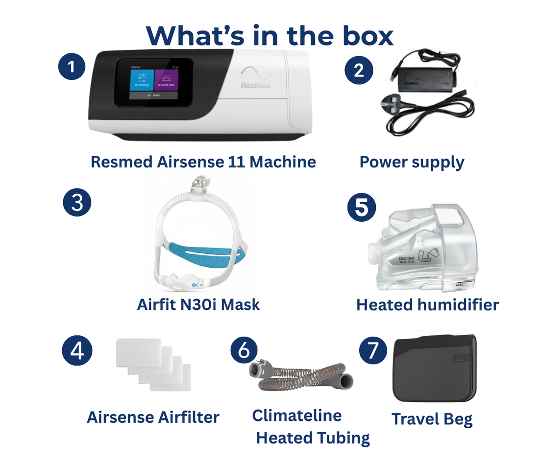 AirSense 11 AutoSet with N30i FitPack, Tubing & Humidifier by ResMed