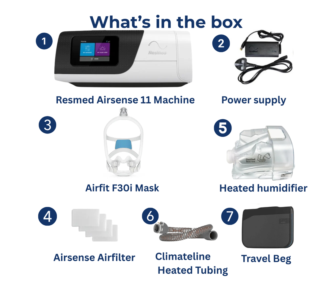 ResMed AirSense 11 AutoSet Bundle – F30i Mask, Tubing & Humidifier