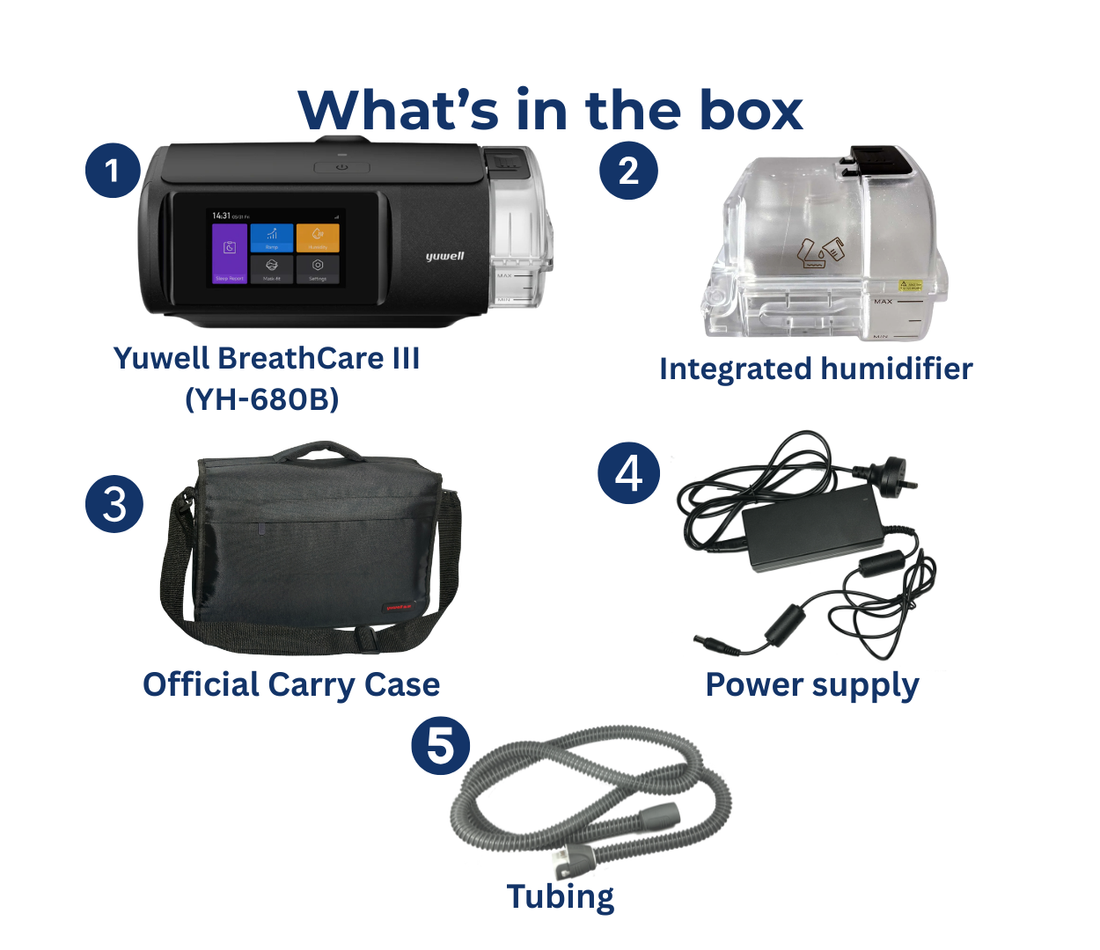 Breathcare III Auto CPAP by Yuwell