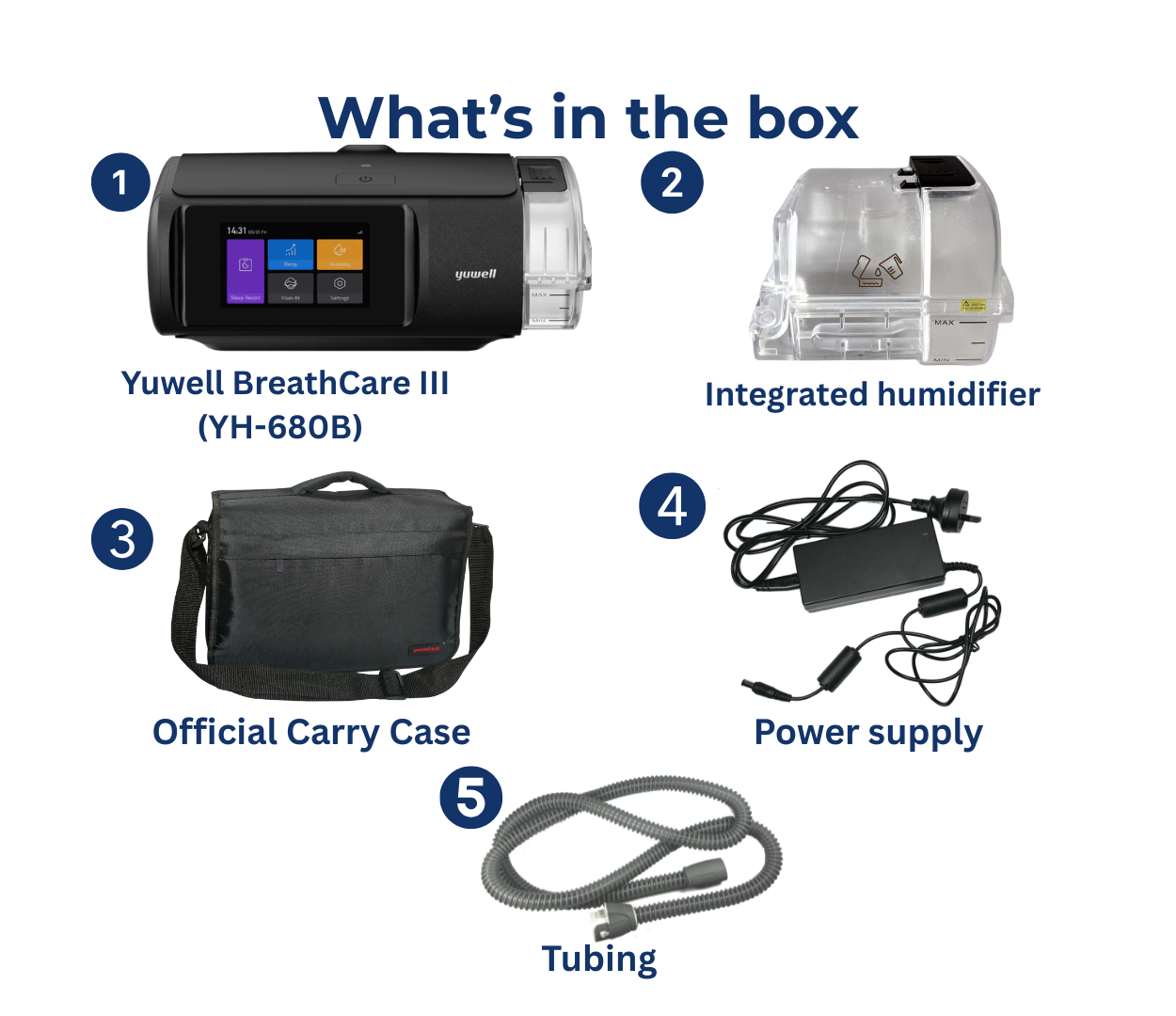 Breathcare III Auto CPAP by Yuwell