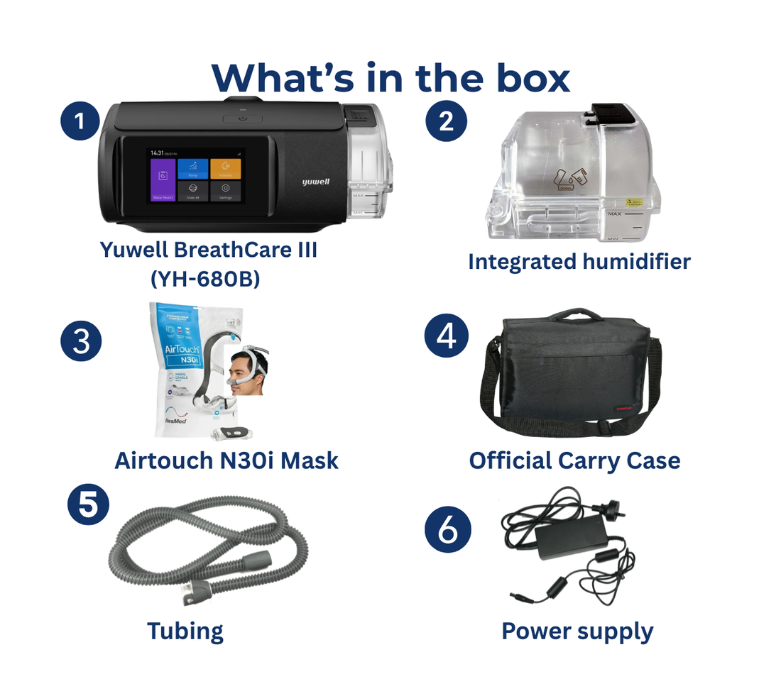 Breathcare III Auto CPAP by Yuwell with Airtouch N30i Nasal Mask