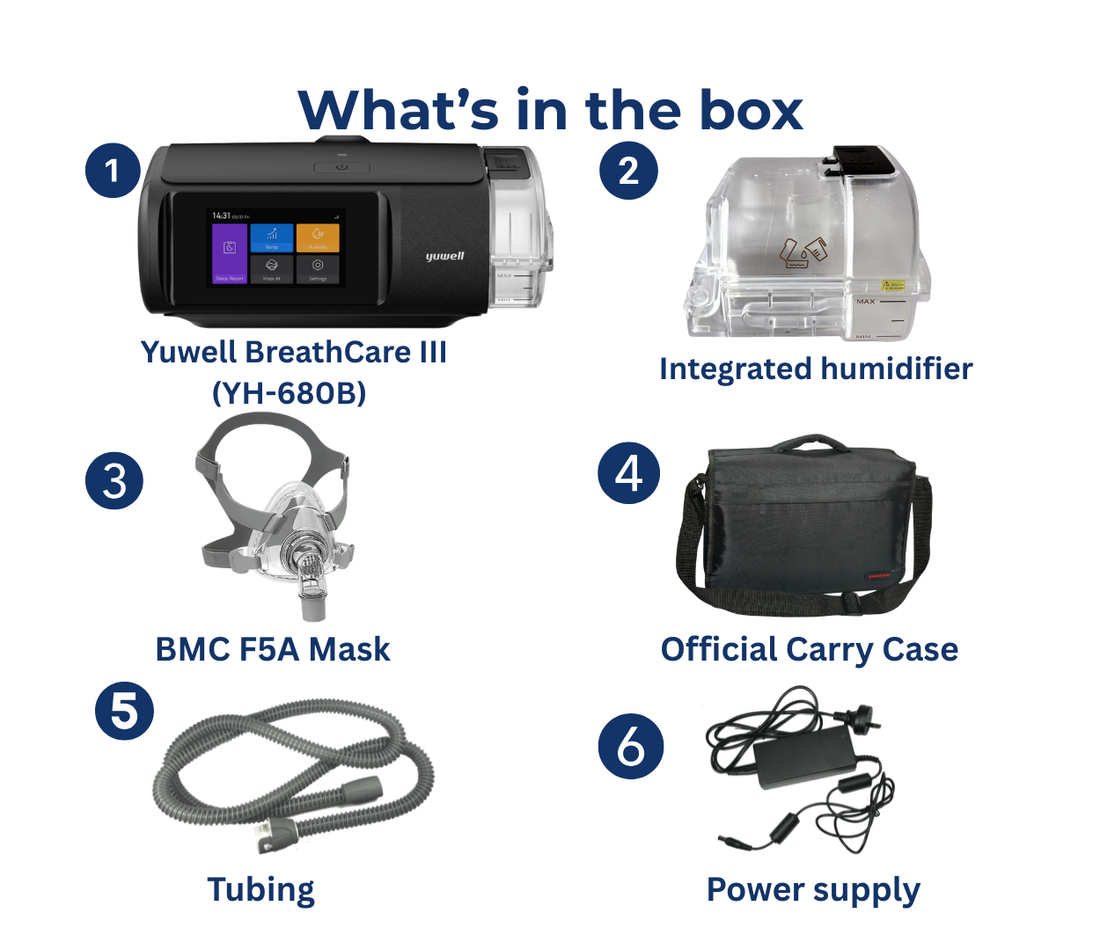 Breathcare III Auto CPAP by Yuwell with BMC F5A Mask