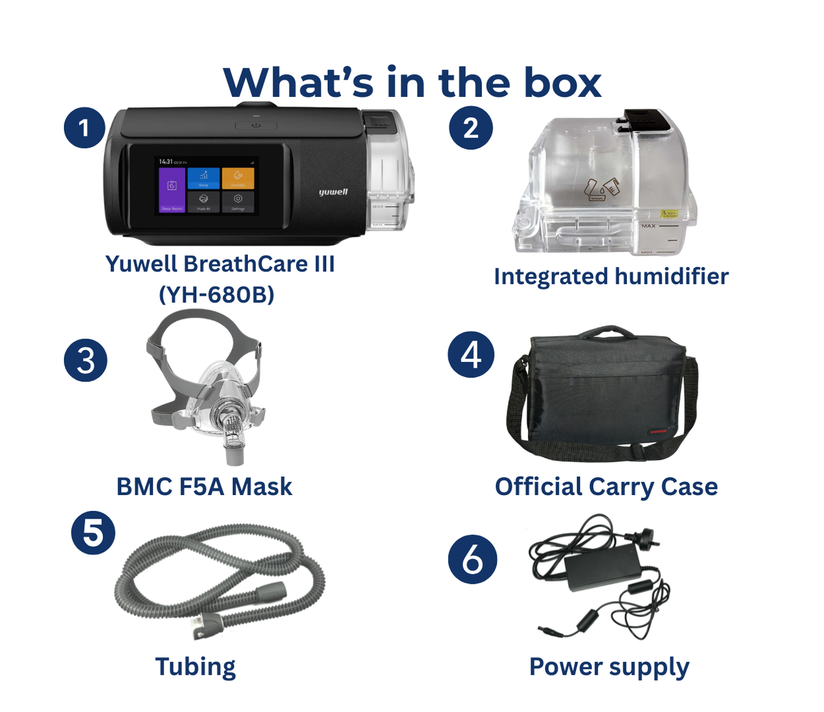 Breathcare III Auto CPAP by Yuwell with BMC F5A Mask