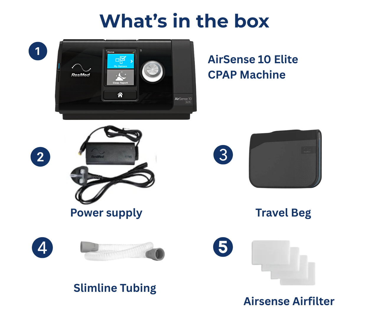 AirSense 10 Elite CPAP Machine from ResMed