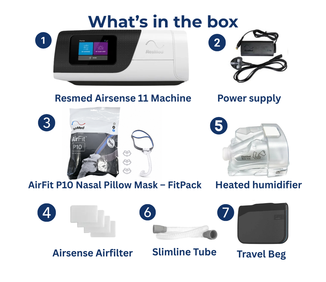 ResMed AirSense 11 Autoset Bundle with AirFit P10 Nasal Pillow Mask – FitPack