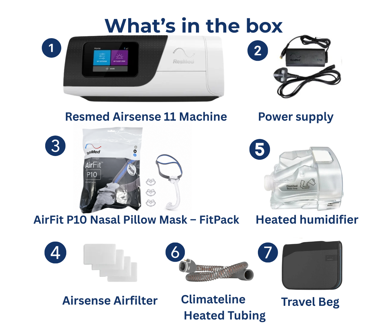 ResMed AirSense 11 AutoSet with AirFit P10 Nasal Pillow Mask – FitPack, Tubing & Humidifier