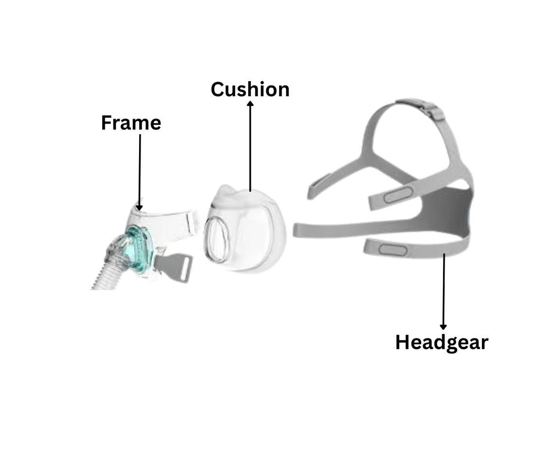 F6 Full Face Mask from BMC - CPAPstudio.co.uk