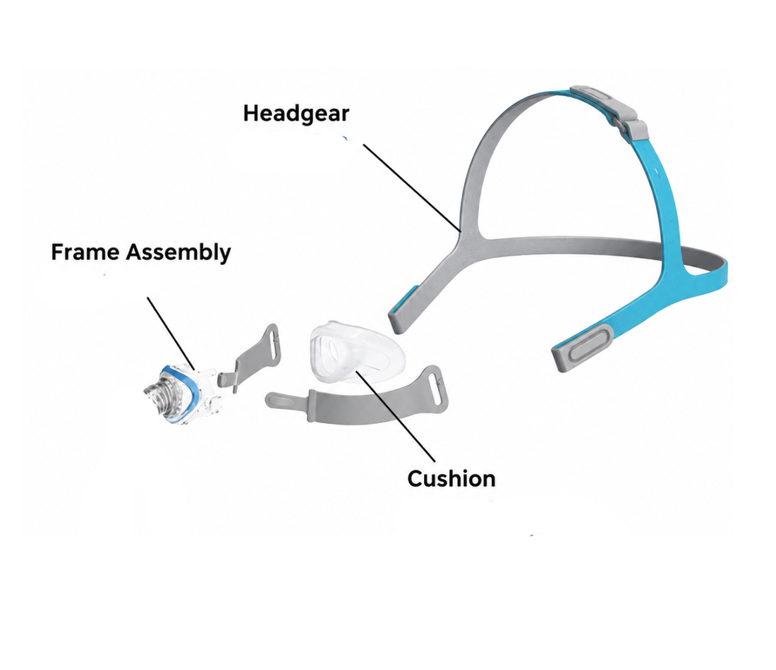 BMC N6 Nasal Mask - Medium - CPAPstudio.co.uk