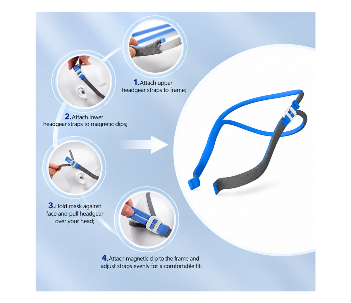2 Pack Replacement CPAP Headgear for AirFit P10 & N30