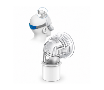 Replacement Elbow Compatible with ResMed AirFit N30i, P30i & F30i CPAP Masks