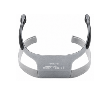 DreamWear Full Face Mask Headgear from Philips