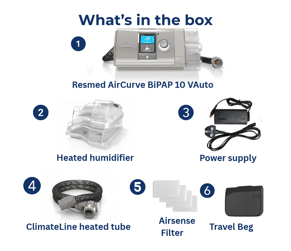 Resmed AirCurve BiPAP 10 VAuto with Heated Humidifier