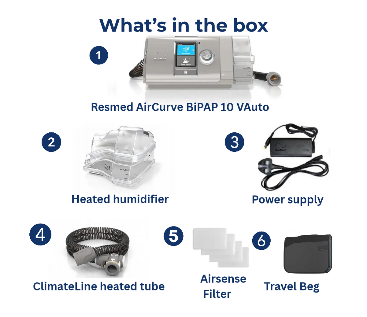 Resmed AirCurve BiPAP 10 VAuto with Heated Humidifier