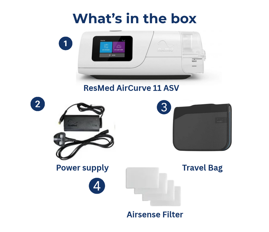 ResMed AirCurve 11 ASV Adaptive Servo-Ventilation Machine Front View