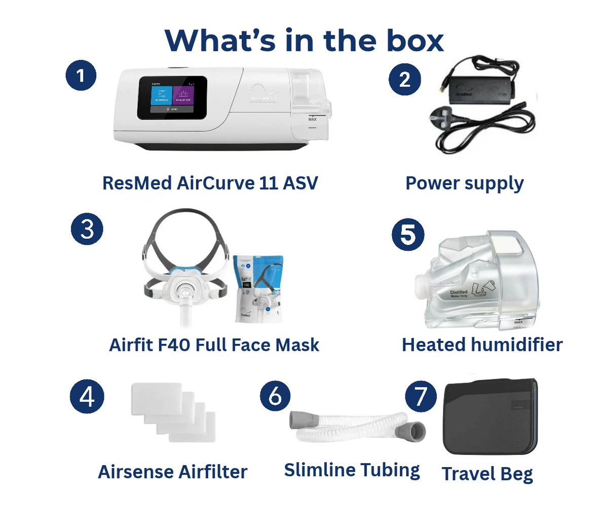 ResMed AirCurve 11 ASV with Airfit F40 Full Face Mask