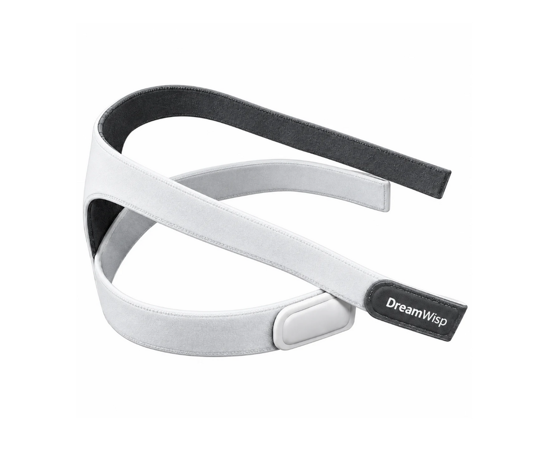 Philips DreamWisp Replacement Headgear with Adjustable Straps – Side View