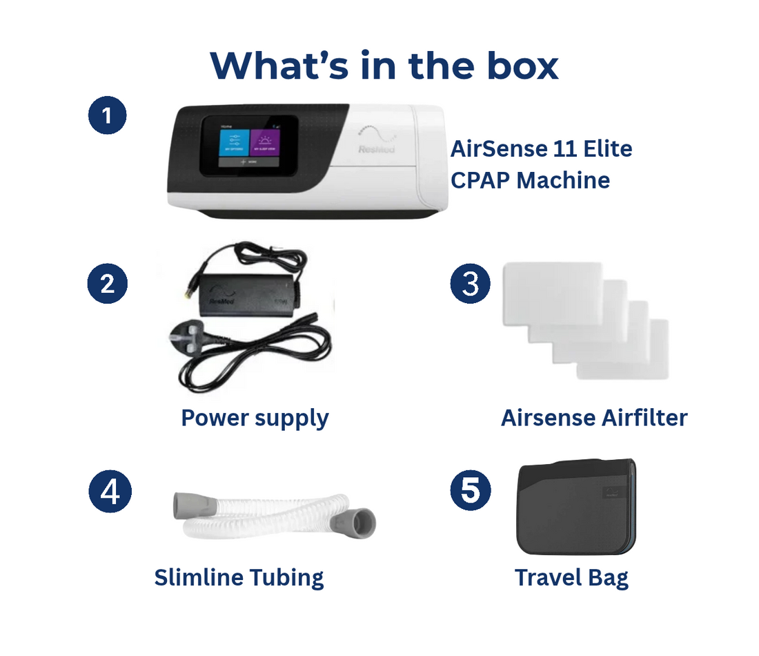 ResMed AirSense 11 Elite CPAP Machine